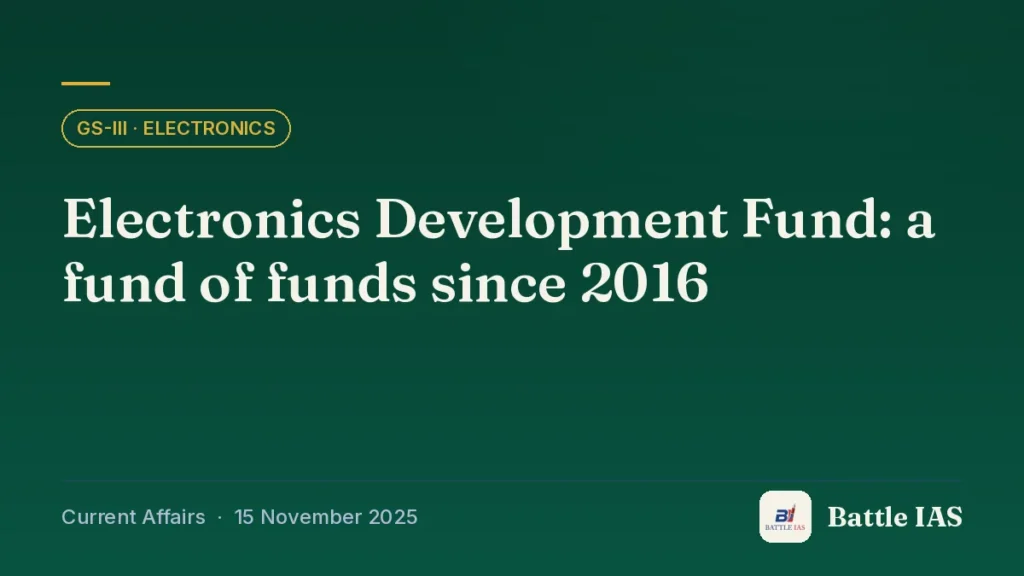 Battle IAS current affairs title card: Electronics Development Fund: a fund of funds since 2016 (GS3 · Electronics, 15 November 2025)