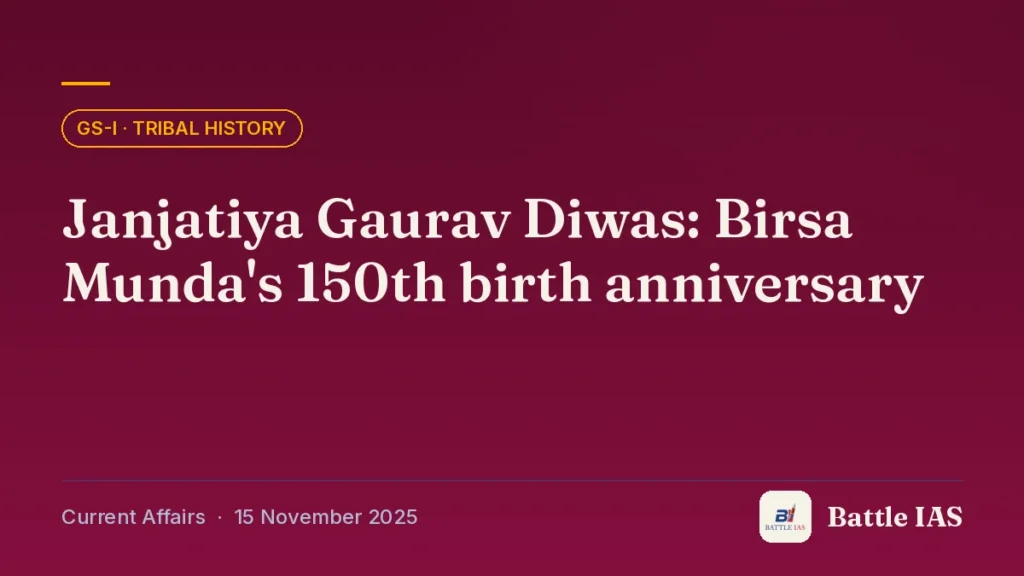 Battle IAS current affairs title card: Janjatiya Gaurav Diwas: Birsa Munda's 150th birth anniversary (GS1 · Tribal history, 15 November 2025)