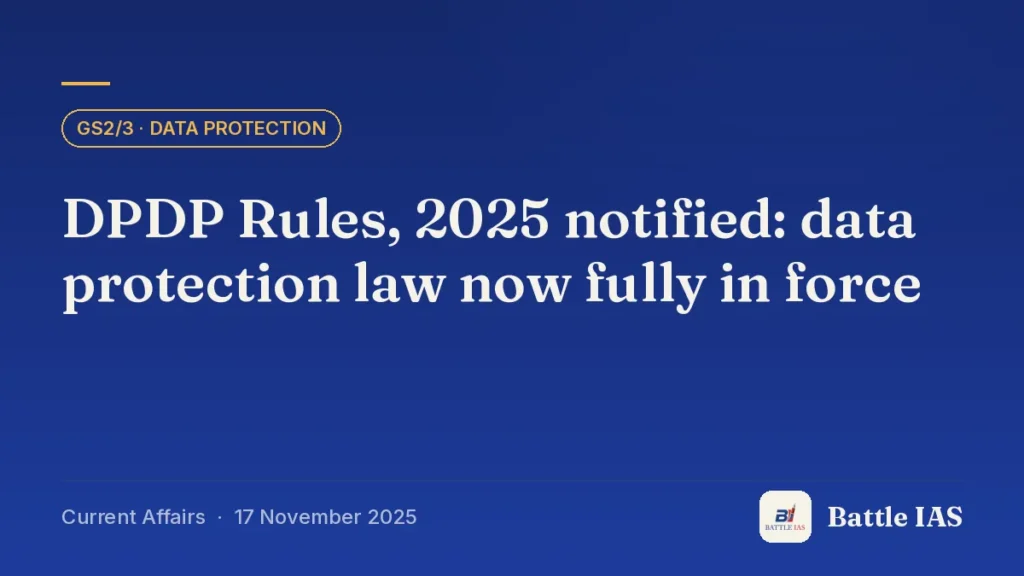Battle IAS current affairs title card: DPDP Rules, 2025 notified: data protection law now fully in force (GS2/3 · Data protection, 17 November 2025)