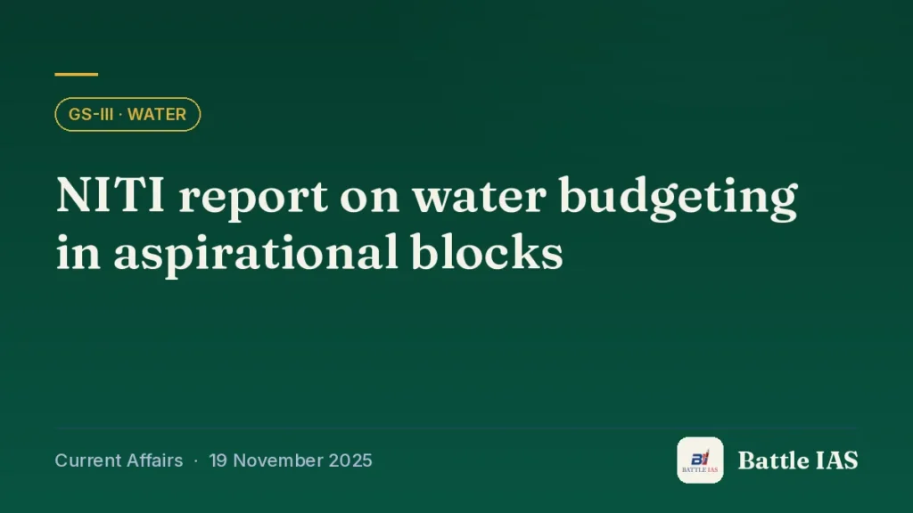Battle IAS current affairs title card: NITI report on water budgeting in aspirational blocks (GS3 · Water, 19 November 2025)