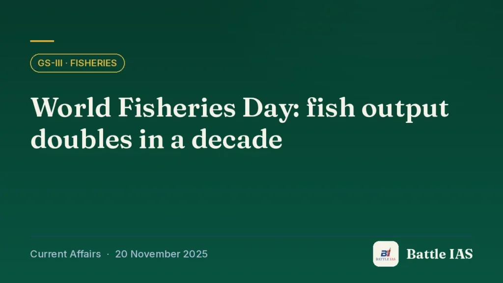 Battle IAS current affairs title card: World Fisheries Day: fish output doubles in a decade (GS3 · Fisheries, 20 November 2025)
