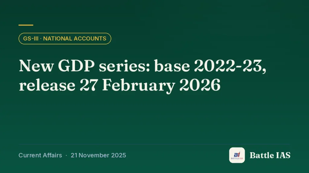 Battle IAS current affairs title card: New GDP series: base 2022-23, release 27 February 2026 (GS3 · National accounts, 21 November 2025)