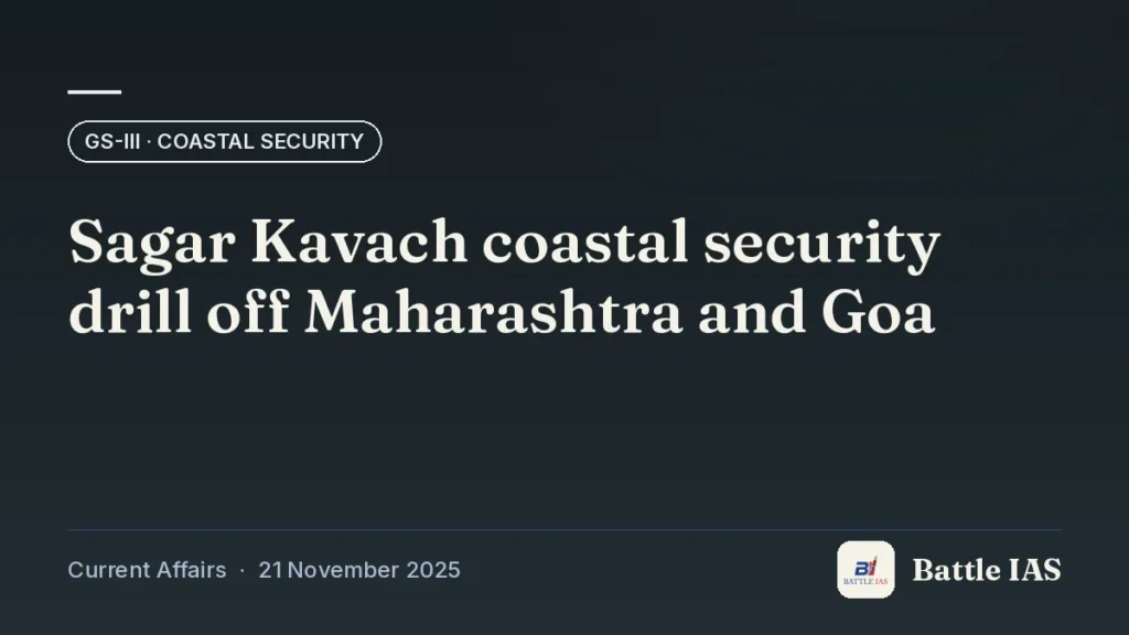 Battle IAS current affairs title card: Sagar Kavach coastal security drill off Maharashtra and Goa (GS3 · Coastal security, 21 November 2025)
