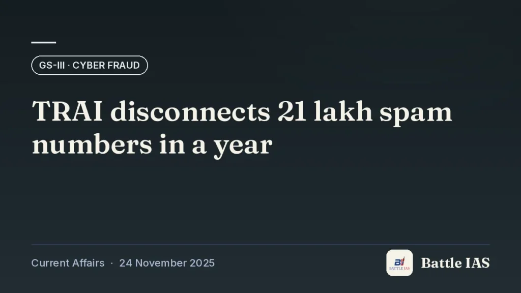 Battle IAS current affairs title card: TRAI disconnects 21 lakh spam numbers in a year (GS3 · Cyber fraud, 24 November 2025)
