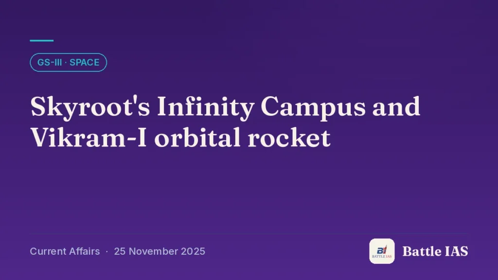 Battle IAS current affairs title card: Skyroot's Infinity Campus and Vikram-I orbital rocket (GS3 · Space, 25 November 2025)