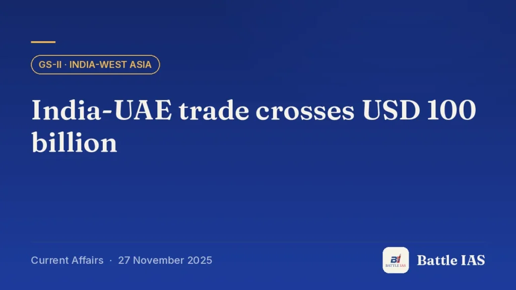 Battle IAS current affairs title card: India-UAE trade crosses USD 100 billion (GS2 · India-West Asia, 27 November 2025)