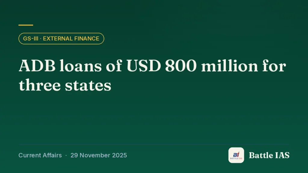 Battle IAS current affairs title card: ADB loans of USD 800 million for three states (GS3 · External finance, 29 November 2025)