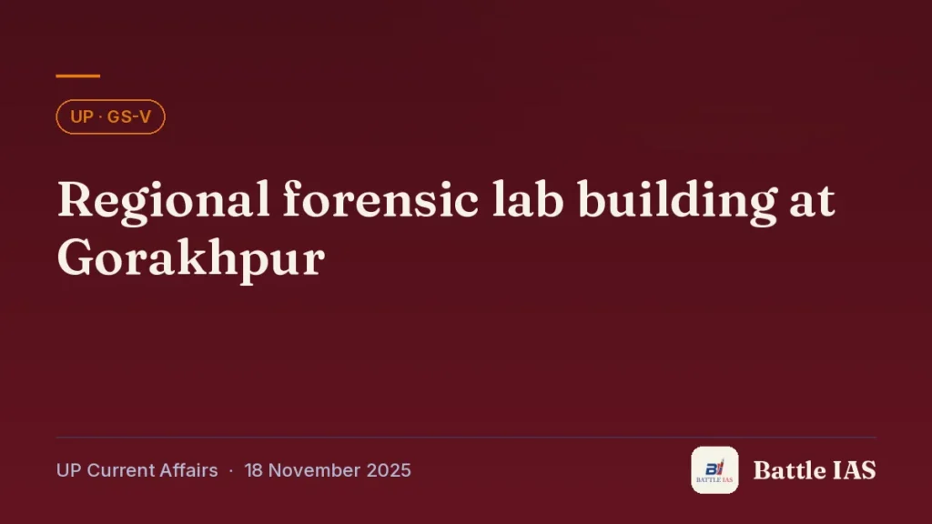 Battle IAS UP current affairs title card: Regional forensic lab building at Gorakhpur (, 18 November 2025)