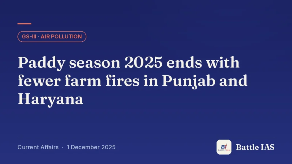 Battle IAS current affairs title card: Paddy season 2025 ends with fewer farm fires in Punjab and Haryana (GS3 · Air pollution, 1 December 2025)