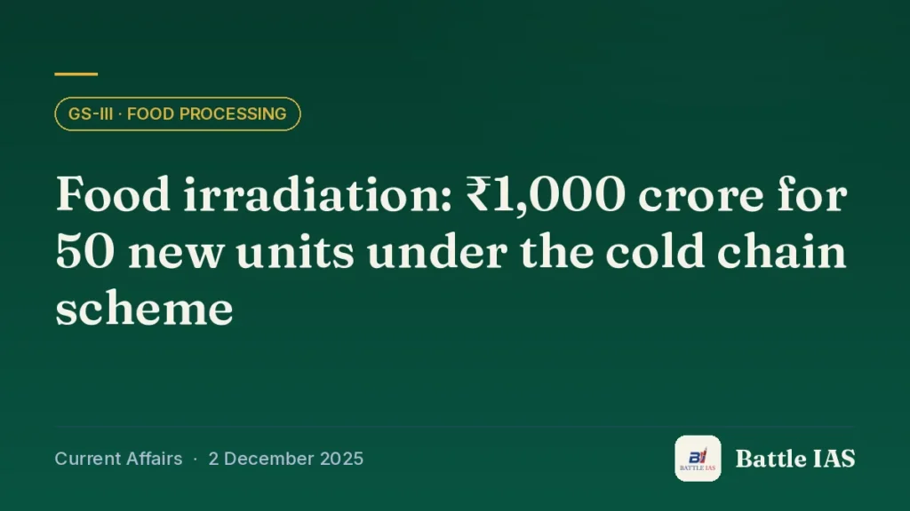 Battle IAS current affairs title card: Food irradiation: ₹1,000 crore for 50 new units under the cold chain scheme (GS3 · Food processing, 2 December 2025)