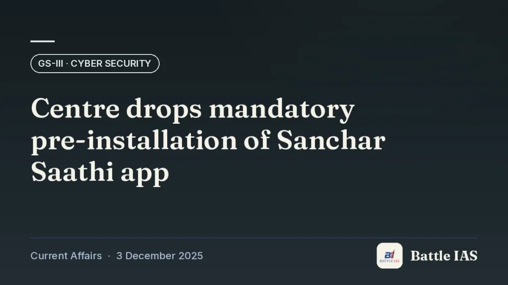 Battle IAS current affairs title card: Centre drops mandatory pre-installation of Sanchar Saathi app (GS3 · Cyber security, 3 December 2025)