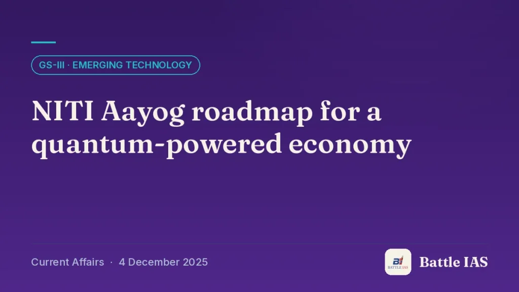 Battle IAS current affairs title card: NITI Aayog roadmap for a quantum-powered economy (GS3 · Emerging technology, 4 December 2025)