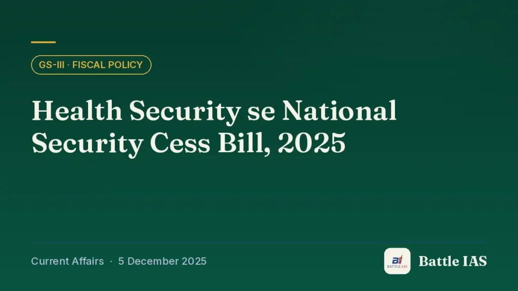 Battle IAS current affairs title card: Health Security se National Security Cess Bill, 2025 (GS3 · Fiscal policy, 5 December 2025)
