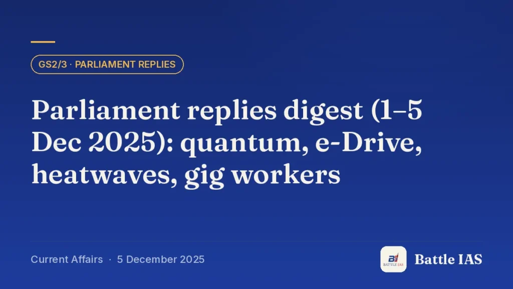 Battle IAS current affairs title card: Parliament replies digest (1–5 Dec 2025): quantum, e-Drive, heatwaves, gig workers (GS2/3 · Parliament replies, 5 December 2025)
