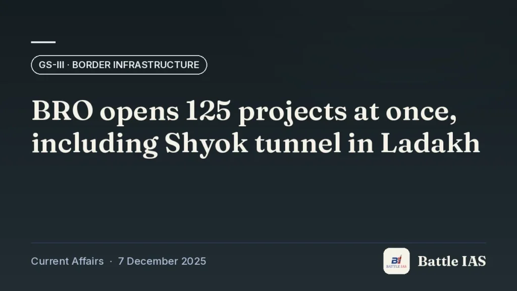 Battle IAS current affairs title card: BRO opens 125 projects at once, including Shyok tunnel in Ladakh (GS3 · Border infrastructure, 7 December 2025)