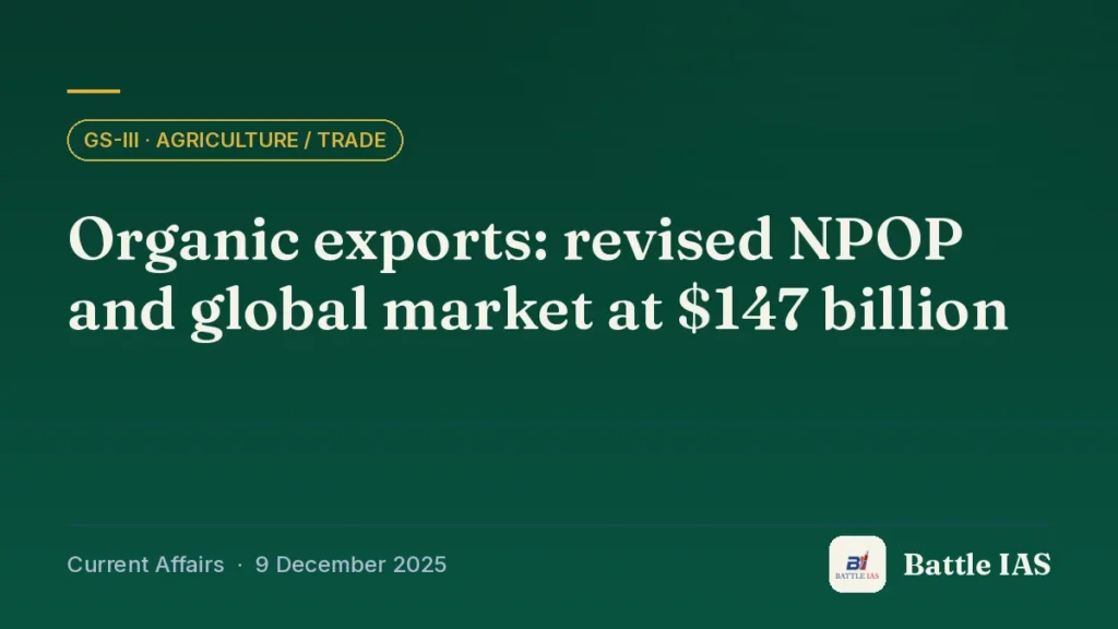 Battle IAS current affairs title card: Organic exports: revised NPOP and global market at $147 billion (GS3 · Agriculture / trade, 9 December 2025)