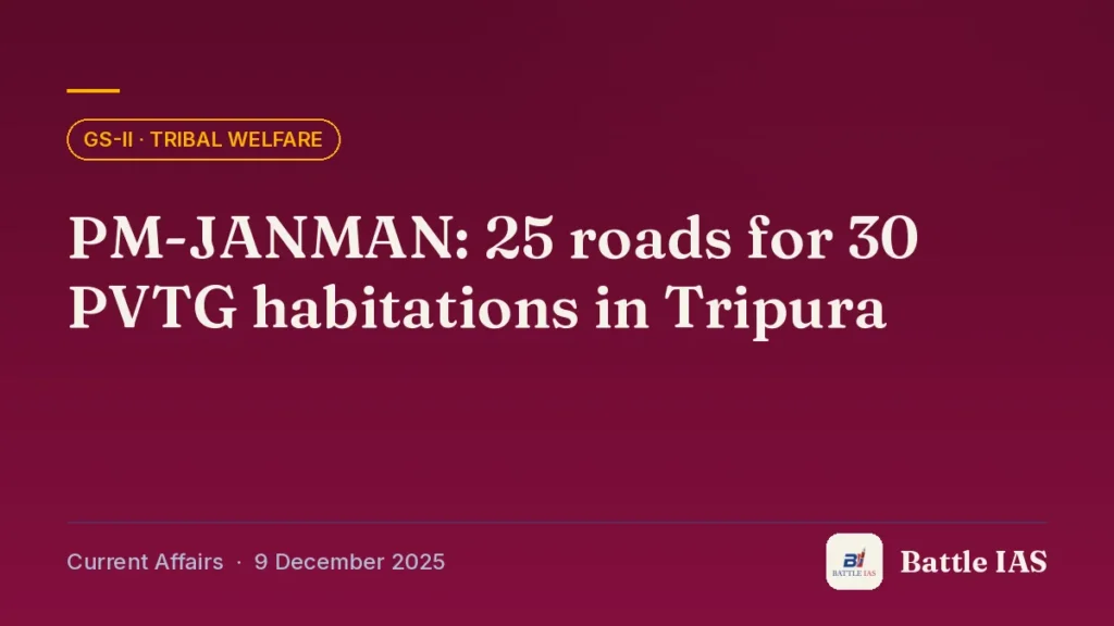 Battle IAS current affairs title card: PM-JANMAN: 25 roads for 30 PVTG habitations in Tripura (GS2 · Tribal welfare, 9 December 2025)