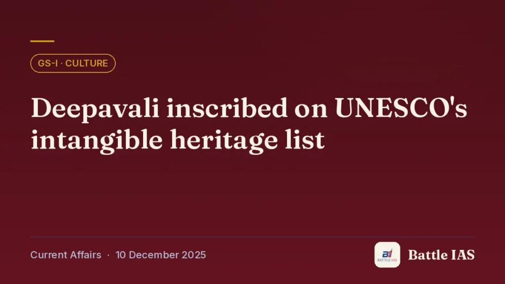 Battle IAS current affairs title card: Deepavali inscribed on UNESCO's intangible heritage list (GS1 · Culture, 10 December 2025)