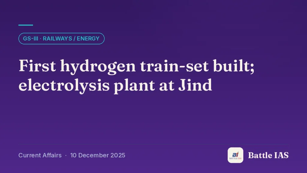 Battle IAS current affairs title card: First hydrogen train-set built; electrolysis plant at Jind (GS3 · Railways / energy, 10 December 2025)