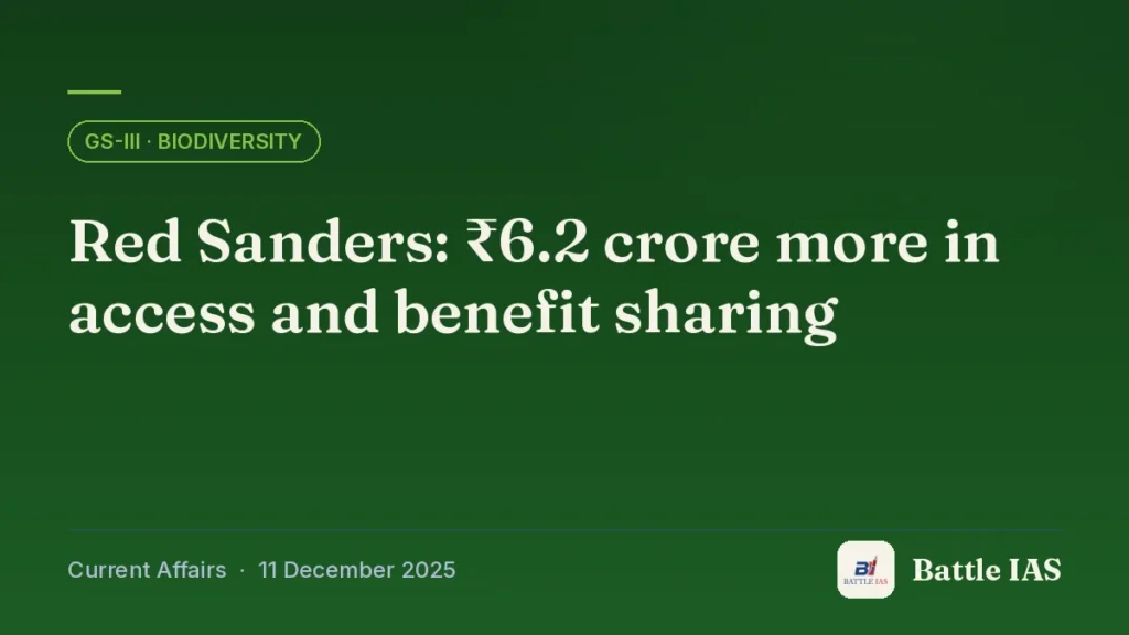 Battle IAS current affairs title card: Red Sanders: ₹6.2 crore more in access and benefit sharing (GS3 · Biodiversity, 11 December 2025)