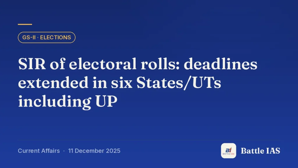 Battle IAS current affairs title card: SIR of electoral rolls: deadlines extended in six States/UTs including UP (GS2 · Elections, 11 December 2025)