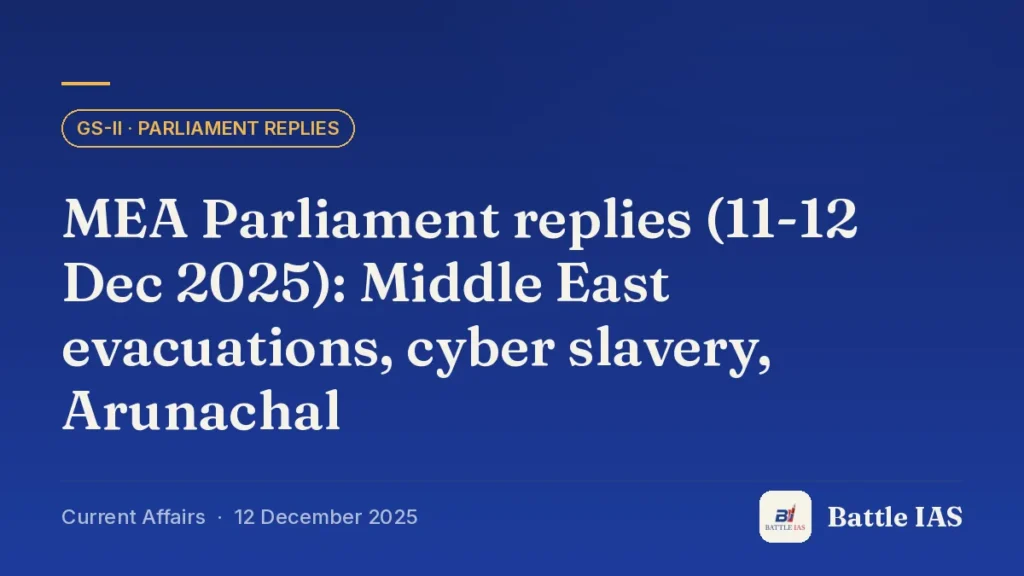 Battle IAS current affairs title card: MEA Parliament replies (11-12 Dec 2025): Middle East evacuations, cyber slavery, Arunachal (GS2 · Parliament replies, 12 December 2025)