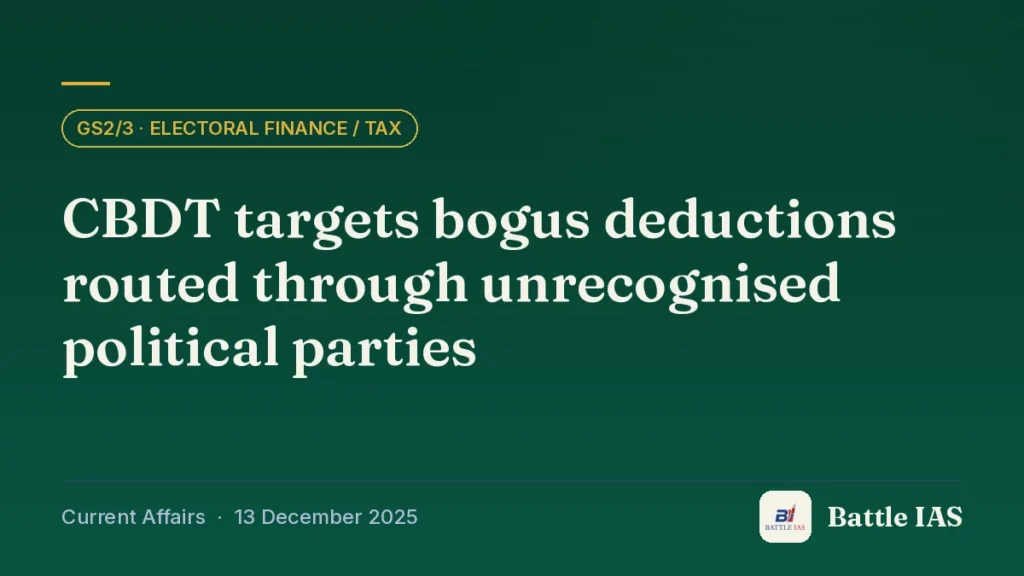 Battle IAS current affairs title card: CBDT targets bogus deductions routed through unrecognised political parties (GS2/3 · Electoral finance / tax, 13 December 2025)