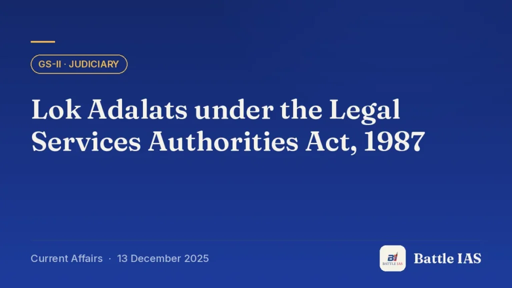 Battle IAS current affairs title card: Lok Adalats under the Legal Services Authorities Act, 1987 (GS2 · Judiciary, 13 December 2025)