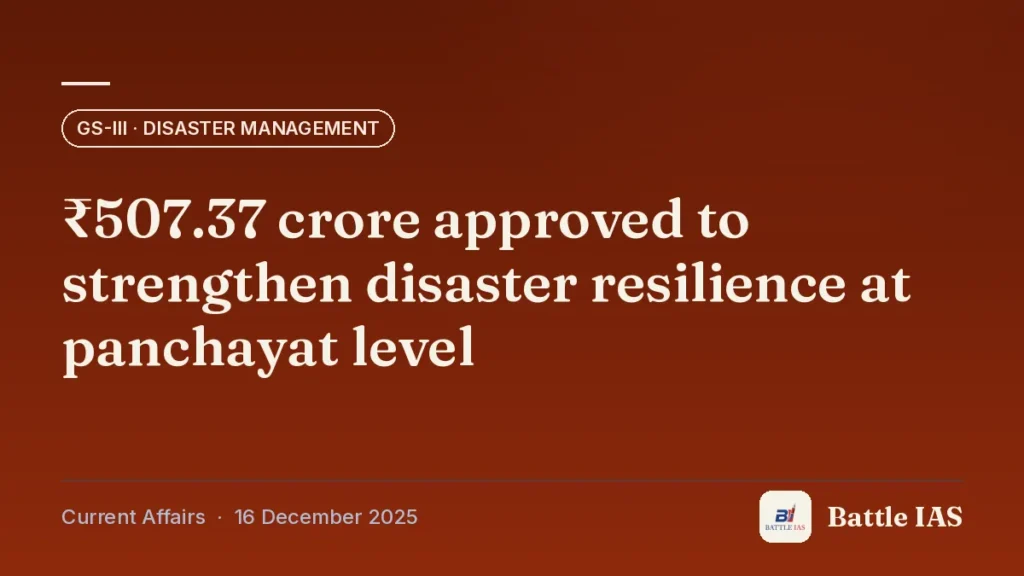 Battle IAS current affairs title card: ₹507.37 crore approved to strengthen disaster resilience at panchayat level (GS3 · Disaster management, 16 December 2025)