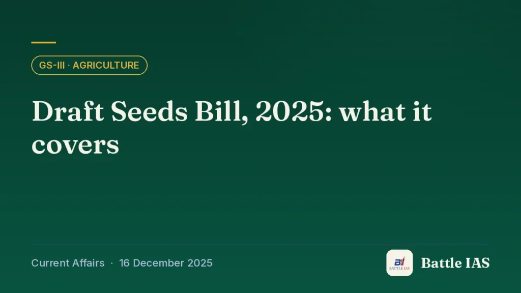 Battle IAS current affairs title card: Draft Seeds Bill, 2025: what it covers (GS3 · Agriculture, 16 December 2025)