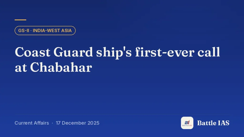 Battle IAS current affairs title card: Coast Guard ship's first-ever call at Chabahar (GS2 · India-West Asia, 17 December 2025)
