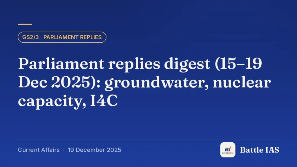 Battle IAS current affairs title card: Parliament replies digest (15–19 Dec 2025): groundwater, nuclear capacity, I4C (GS2/3 · Parliament replies, 19 December 2025)
