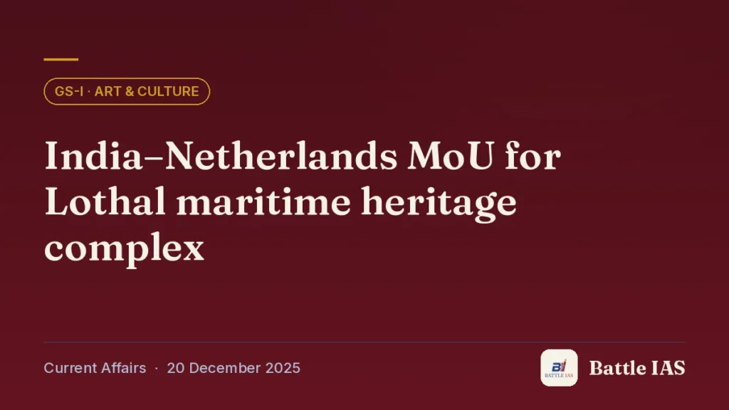 Battle IAS current affairs title card: India–Netherlands MoU for Lothal maritime heritage complex (GS1 · Art & culture, 20 December 2025)