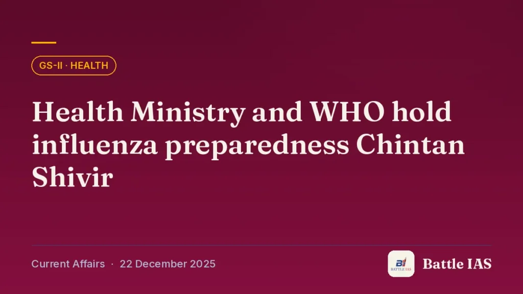 Battle IAS current affairs title card: Health Ministry and WHO hold influenza preparedness Chintan Shivir (GS2 · Health, 22 December 2025)