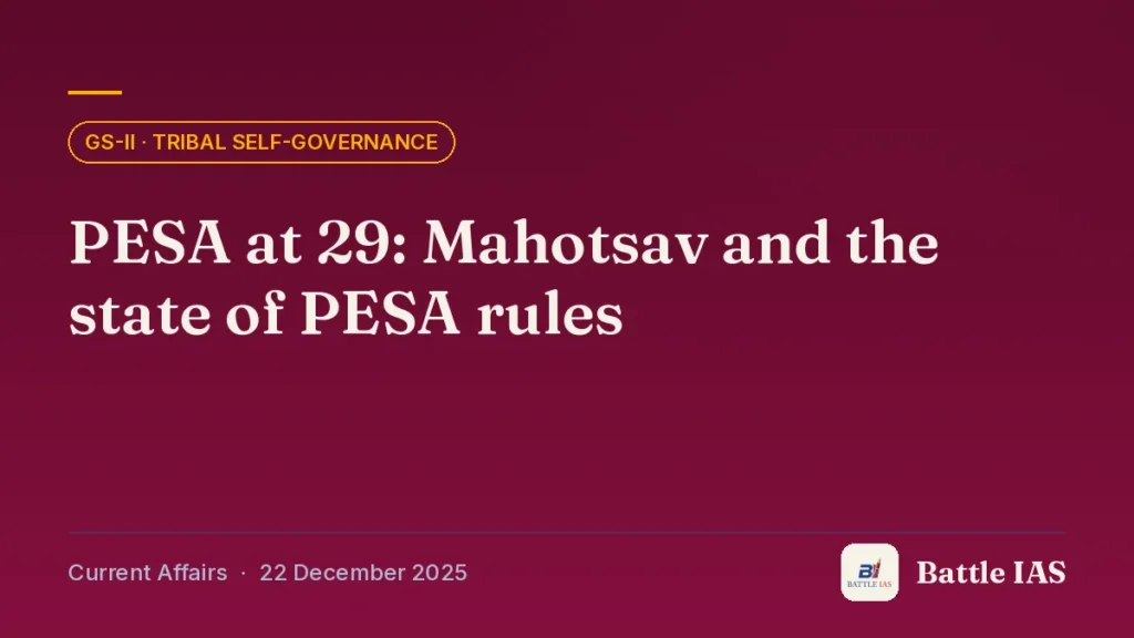 Battle IAS current affairs title card: PESA at 29: Mahotsav and the state of PESA rules (GS2 · Tribal self-governance, 22 December 2025)