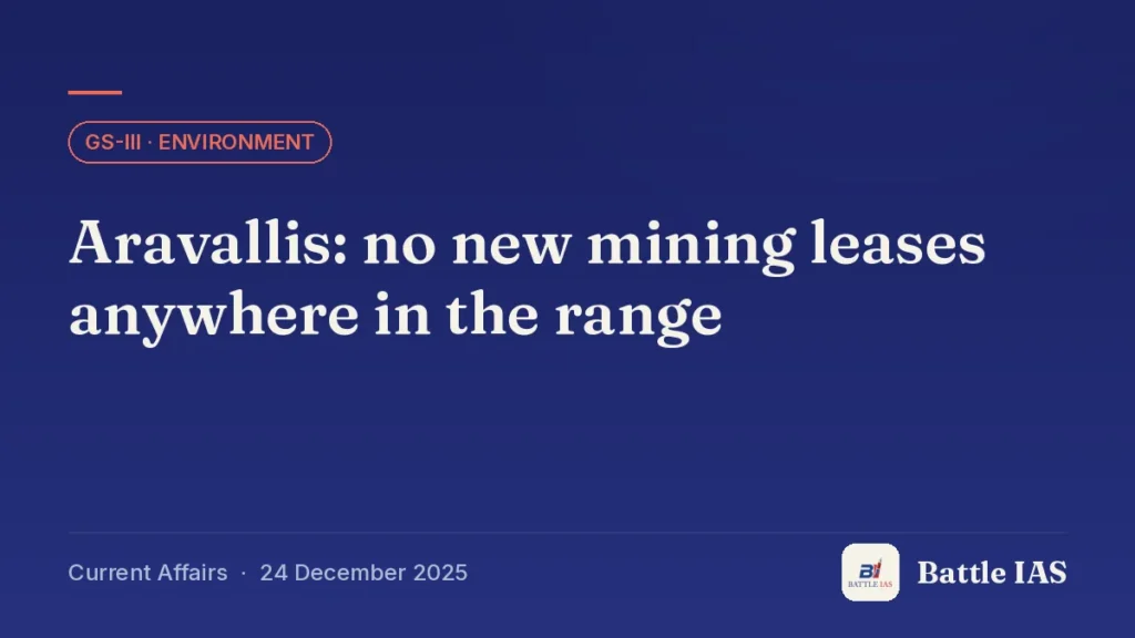 Battle IAS current affairs title card: Aravallis: no new mining leases anywhere in the range (GS3 · Environment, 24 December 2025)