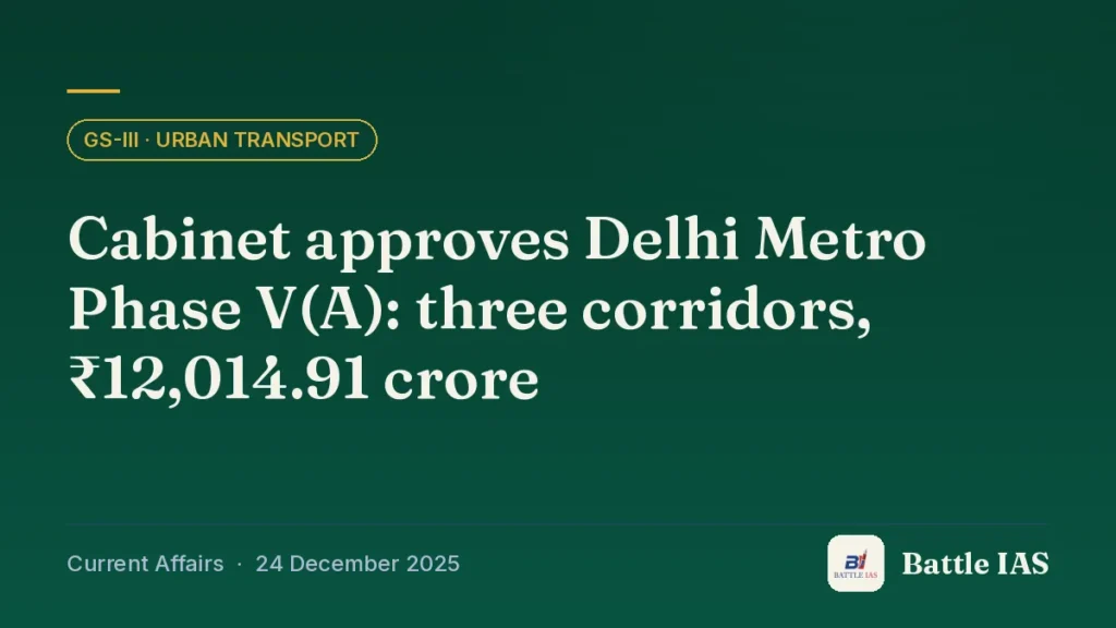 Battle IAS current affairs title card: Cabinet approves Delhi Metro Phase V(A): three corridors, ₹12,014.91 crore (GS3 · Urban transport, 24 December 2025)