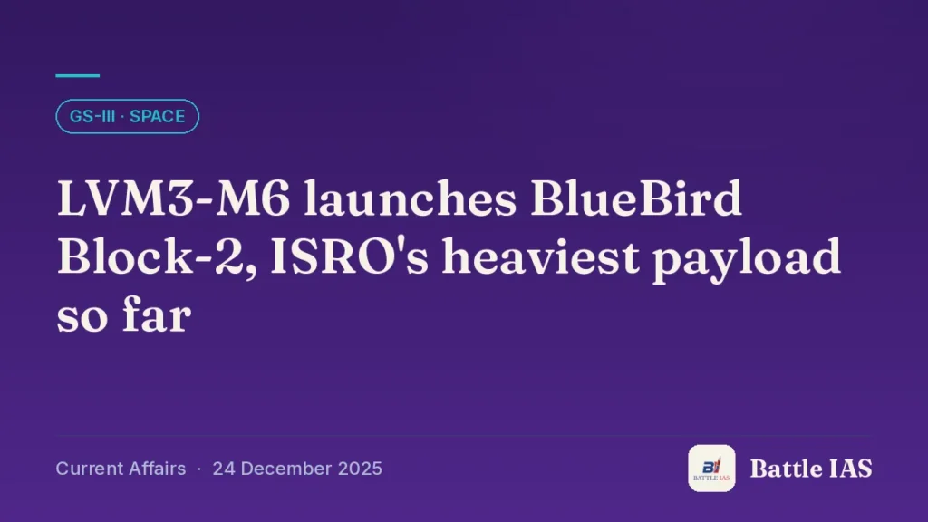 Battle IAS current affairs title card: LVM3-M6 launches BlueBird Block-2, ISRO's heaviest payload so far (GS3 · Space, 24 December 2025)