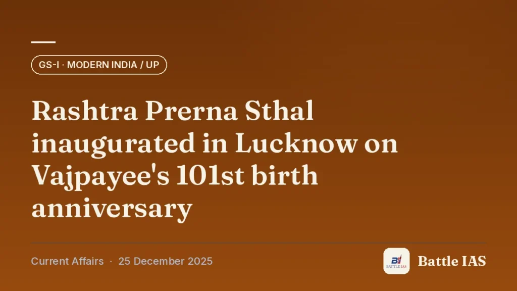 Battle IAS current affairs title card: Rashtra Prerna Sthal inaugurated in Lucknow on Vajpayee's 101st birth anniversary (GS1 · Modern India / UP, 25 December 2025)
