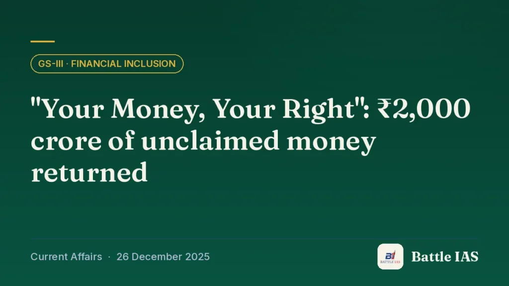 Battle IAS current affairs title card: "Your Money, Your Right": ₹2,000 crore of unclaimed money returned (GS3 · Financial inclusion, 26 December 2025)