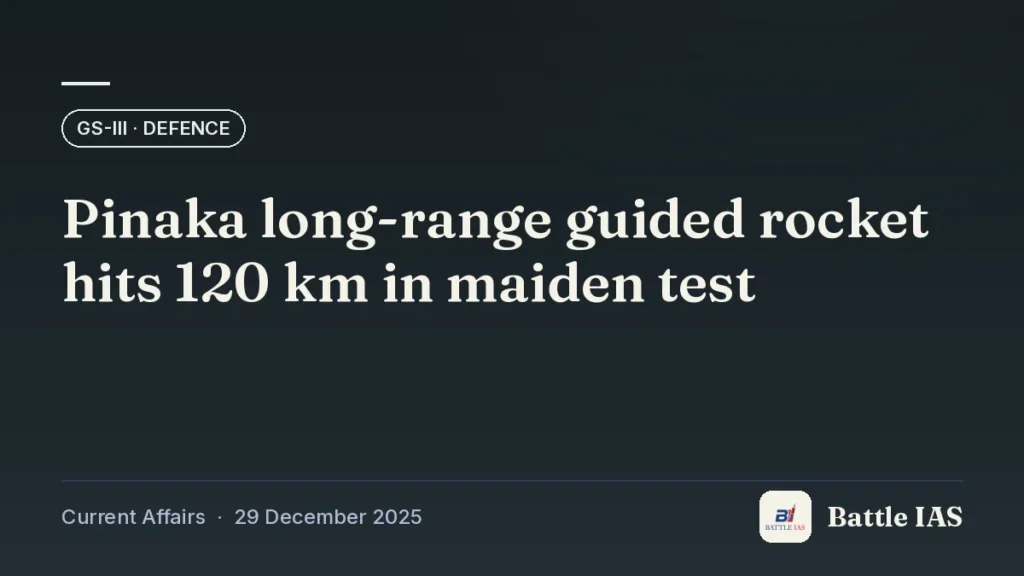 Battle IAS current affairs title card: Pinaka long-range guided rocket hits 120 km in maiden test (GS3 · Defence, 29 December 2025)