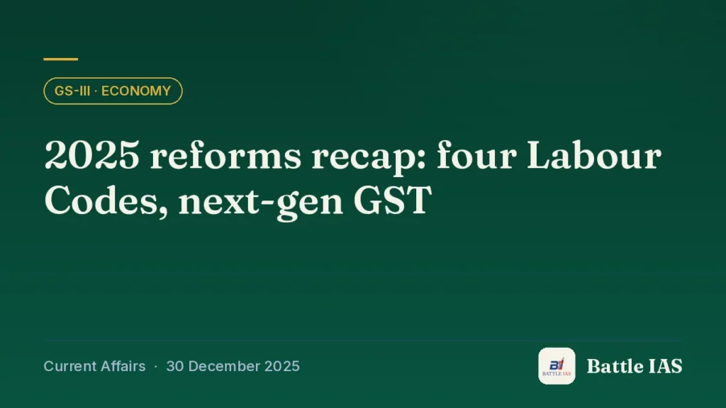 Battle IAS current affairs title card: 2025 reforms recap: four Labour Codes, next-gen GST (GS3 · Economy, 30 December 2025)