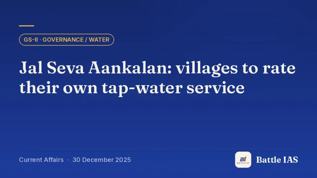 Battle IAS current affairs title card: Jal Seva Aankalan: villages to rate their own tap-water service (GS2 · Governance / water, 30 December 2025)