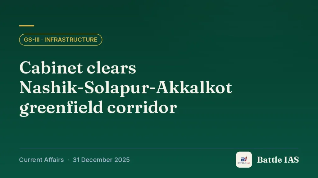 Battle IAS current affairs title card: Cabinet clears Nashik-Solapur-Akkalkot greenfield corridor (GS3 · Infrastructure, 31 December 2025)