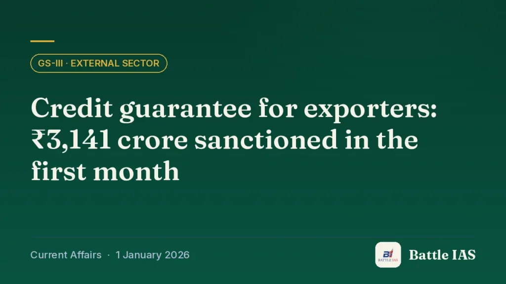 Battle IAS current affairs title card: Credit guarantee for exporters: ₹3,141 crore sanctioned in the first month (GS3 · External sector, 1 January 2026)