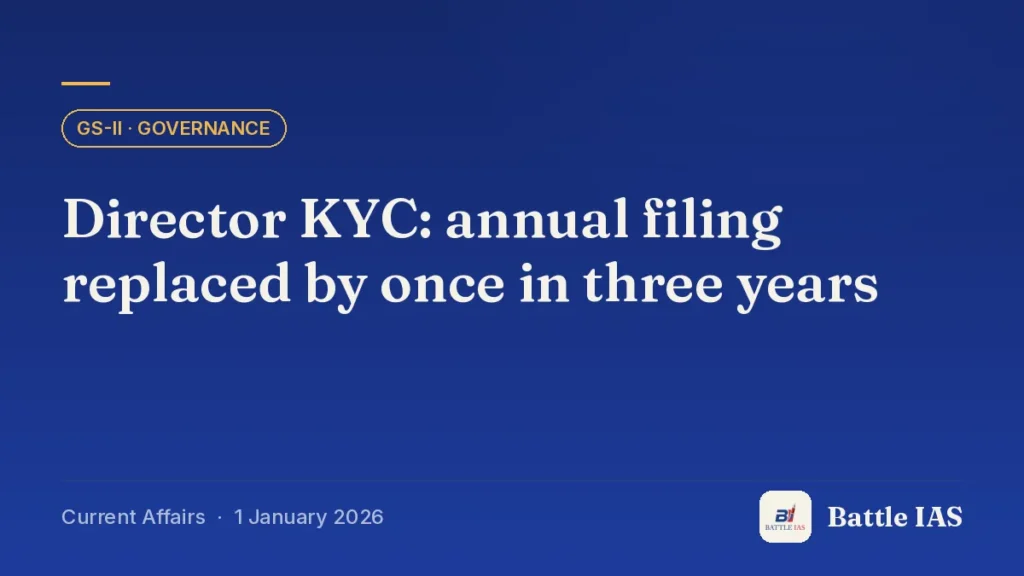 Battle IAS current affairs title card: Director KYC: annual filing replaced by once in three years (GS2 · Governance, 1 January 2026)
