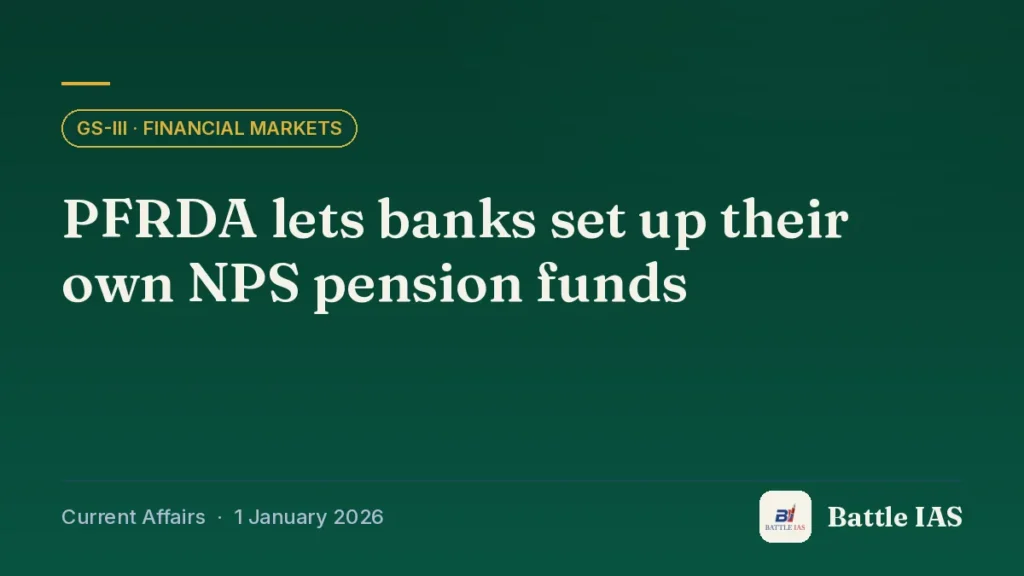 Battle IAS current affairs title card: PFRDA lets banks set up their own NPS pension funds (GS3 · Financial markets, 1 January 2026)