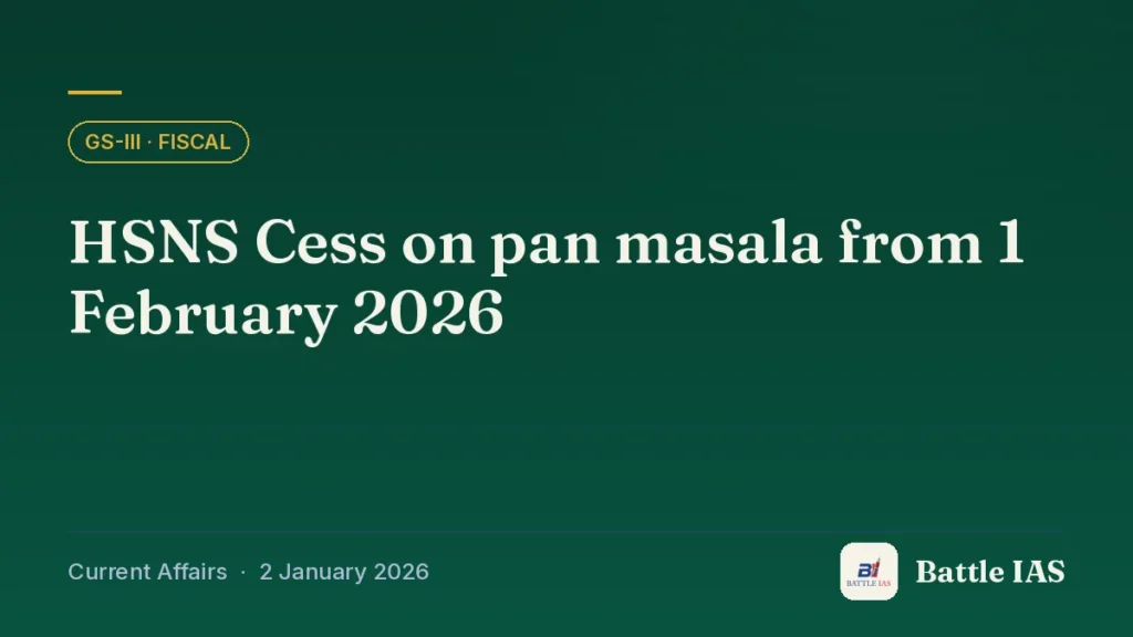 Battle IAS current affairs title card: HSNS Cess on pan masala from 1 February 2026 (GS3 · Fiscal, 2 January 2026)