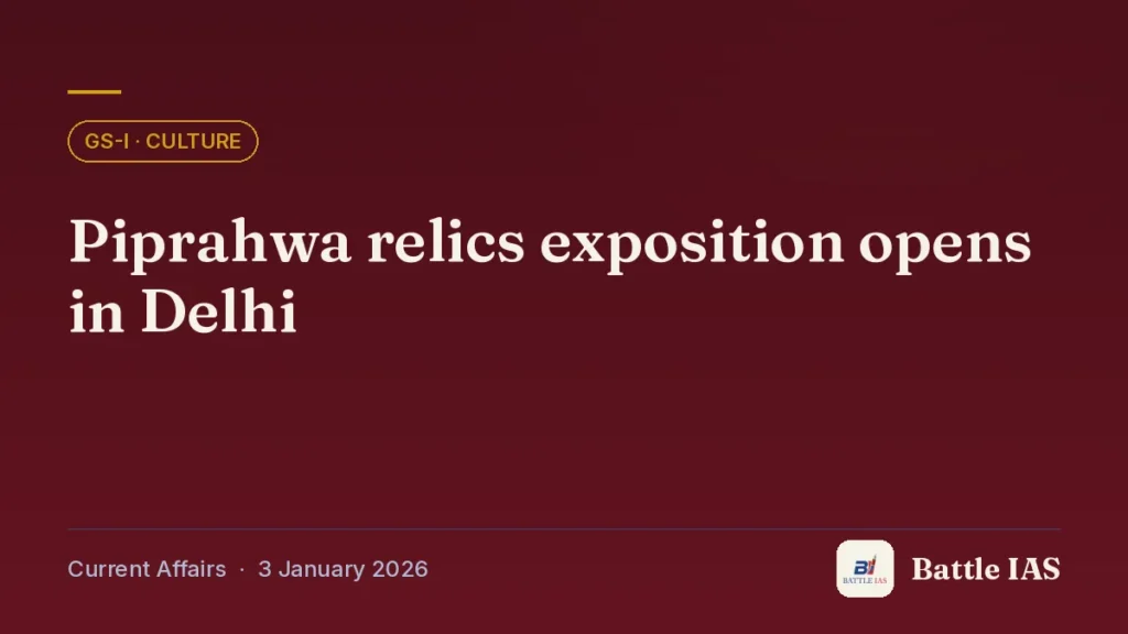Battle IAS current affairs title card: Piprahwa relics exposition opens in Delhi (GS1 · Culture, 3 January 2026)