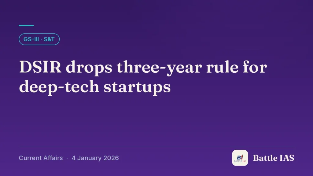 Battle IAS current affairs title card: DSIR drops three-year rule for deep-tech startups (GS3 · S&T, 4 January 2026)